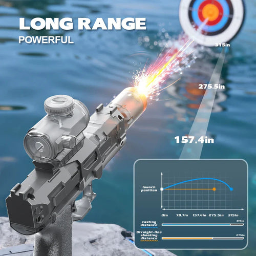 Electric Water Blaster - ColderShot (Black Edition)